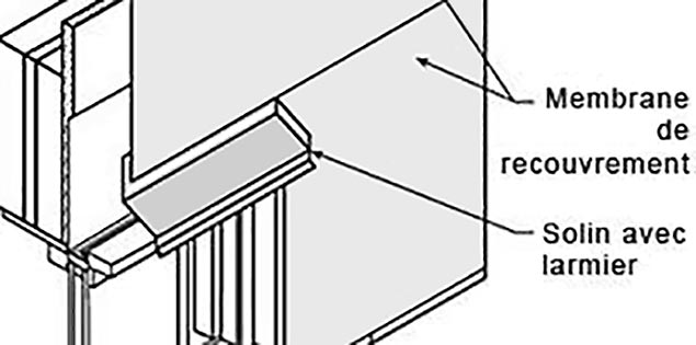 Dessin d'un solin au-dessus des fenêtres d'une maison